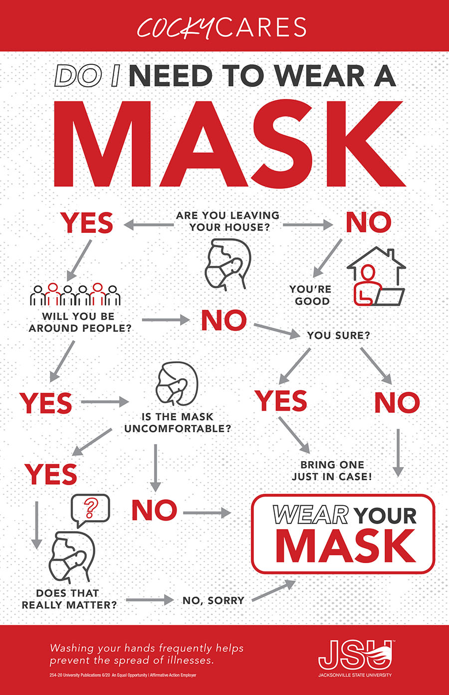 wear mask infographic