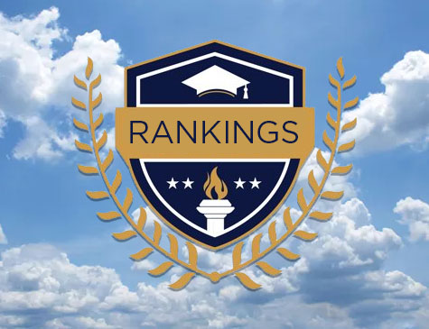 Rankings and Designations