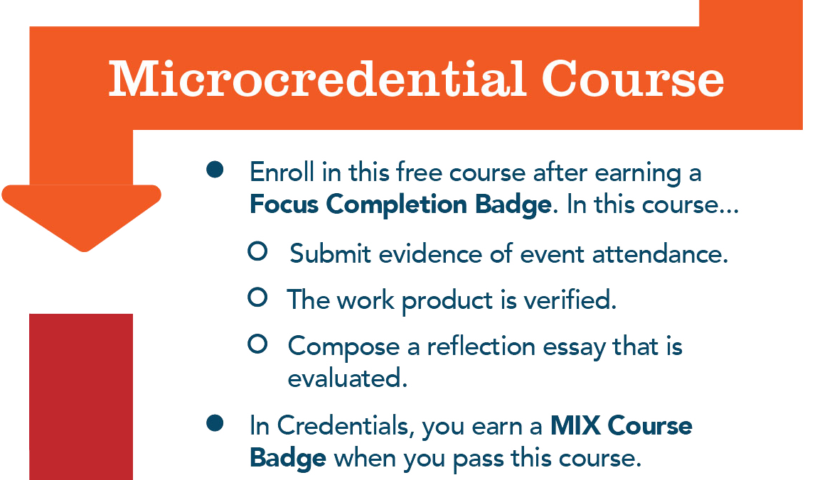 Microcredentials Course - Enroll in this free course after earning a Focus Completion Badge. In this course you Submit evidence of event attendance. The work product is verified. Compose a reflection essay that is evaluated. In Credentials, you earn a MIX Course Badge when you pass this course.