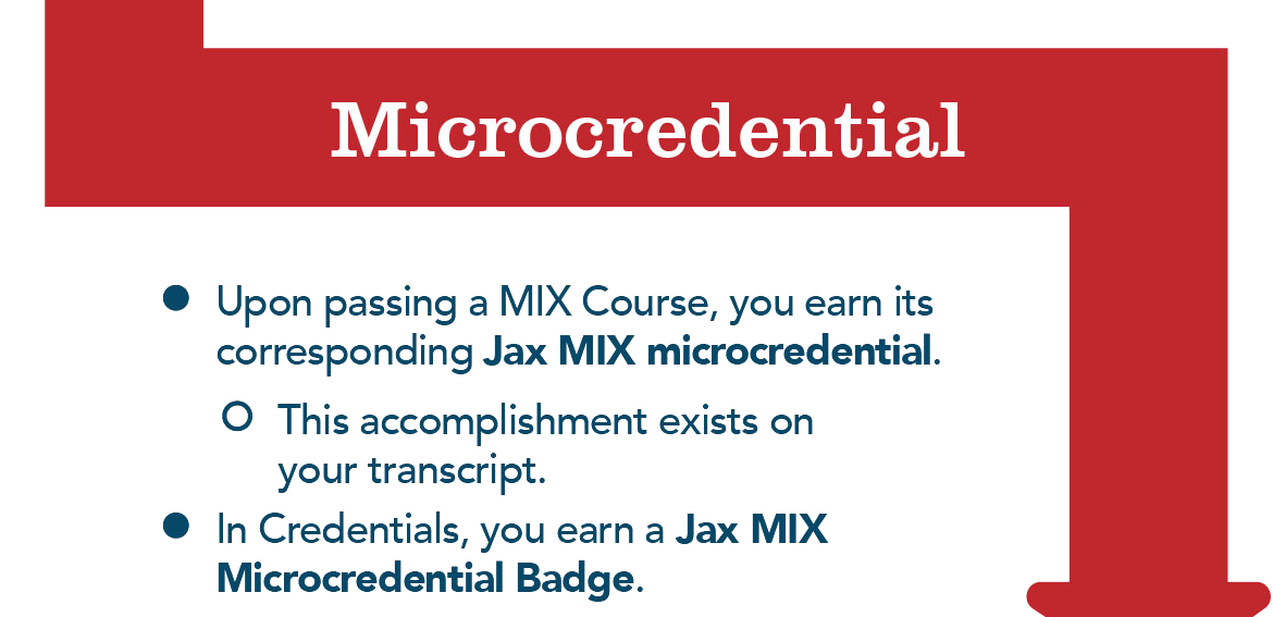 Microcredential - Upon passing a MIX Course, you earn its corresponding Jax MIX microcredential. This accomplishment exists on your transcript. In Credentials, you earn a Jax MIX Microcredential Badge.